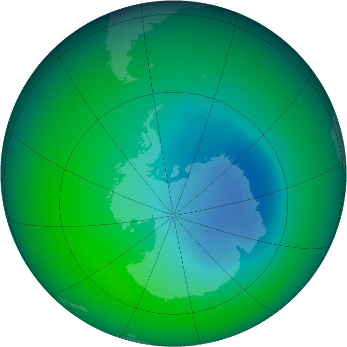 2005-November monthly mean Antarctic ozone